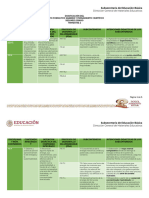 SPC Dosificacion 2 Grado 2 Trim 1