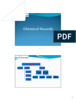 Chemical Handling