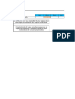 Programa de Certificacion de Grua