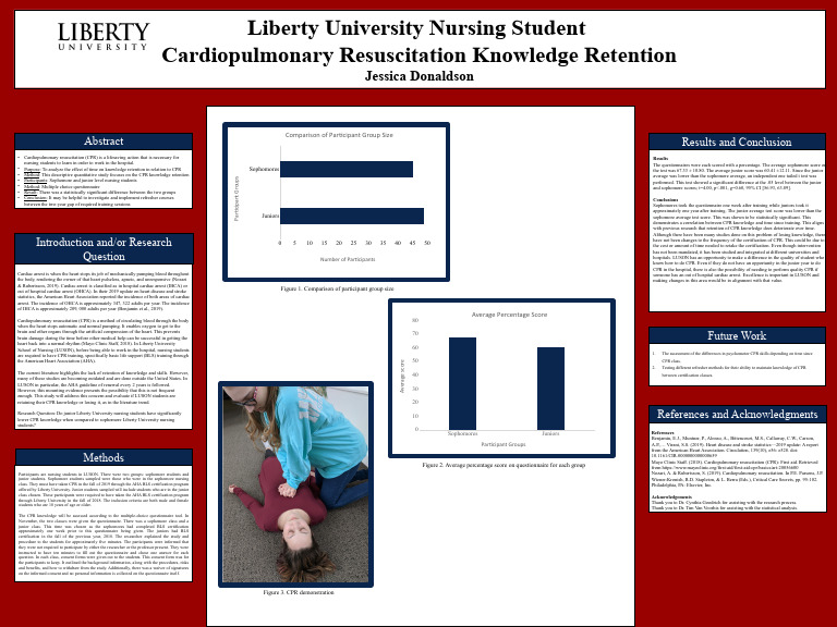 CPR Knowledge Retention in Nursing Students | PDF | Cardiopulmonary ...