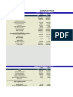 Tigre S.A. Ratios y Analisis Economico Financiero Borradoer