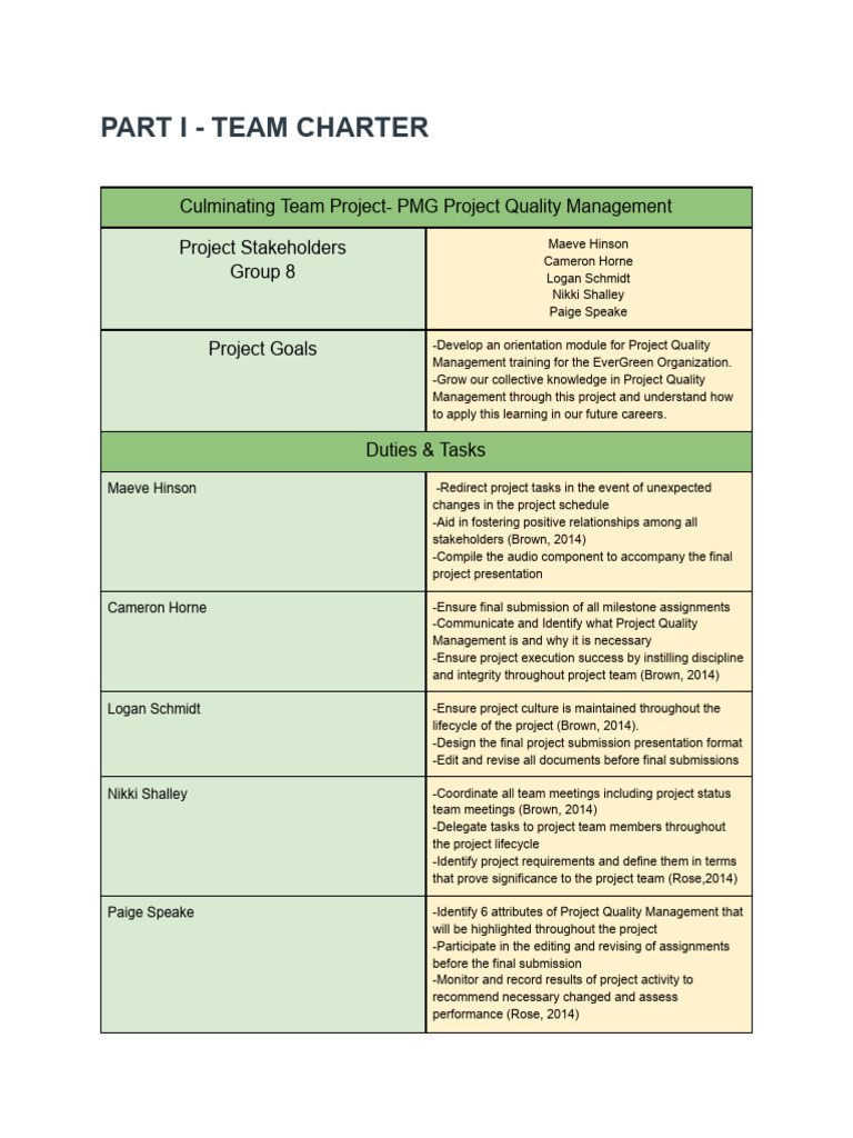 Module 3 Submit Team Culminating Project Milestone 1 Download Free