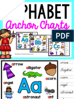 ABC Chart