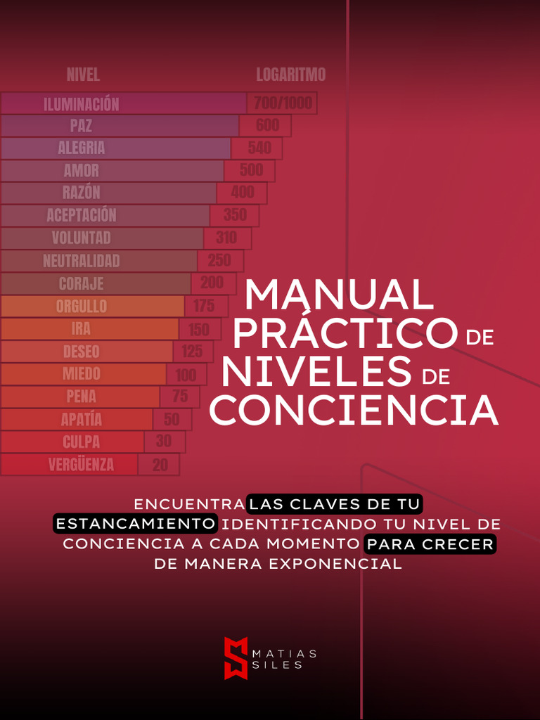 Niveles de Conciencia y Crecimiento Personal | PDF | Culpa (emoción) | Ira