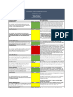 User Story Integration - Order Processing - Group