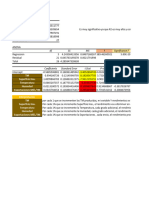 Ej. 1 Series Datos Rendimientos