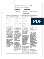 Los Factores Internos Actitudes y Aptitudes.