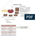 Rehabilitación Cardiaca