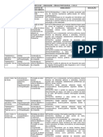 Grade Curricular Língua Portuguesa