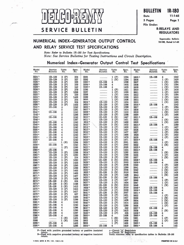 Service Bulletin: Numerical Index-Generator Output Control and Relay ...