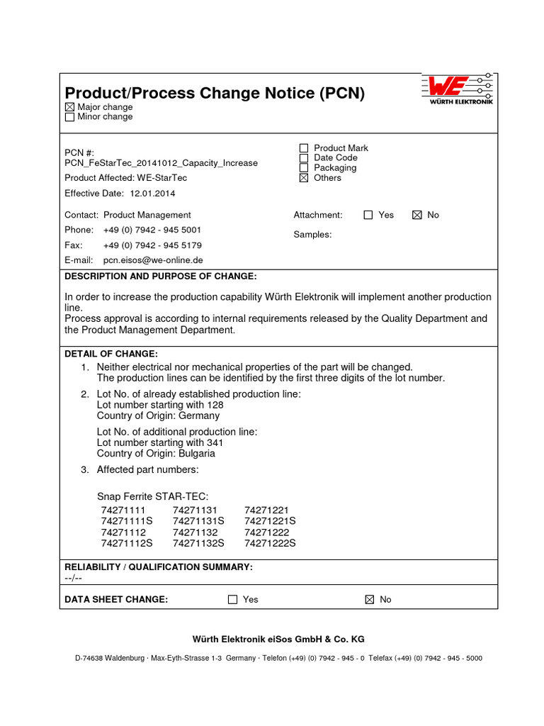 Change Notice Vs Change Request