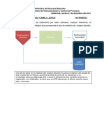 Examen Final - 2021 B