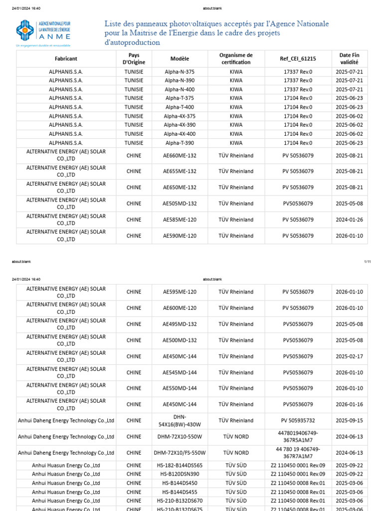 liste-des-panneaux-photovolta-ques-pdf-sustainable-technologies