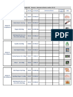 Melky Skogås AB Promotoin Delivery Schedule Week 10,11,12 (4-24 March2024)