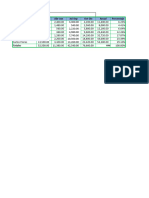 Ejercicios Excel S. Martinez