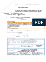 Uso de Verboides para TERCER Grado de Secundaria