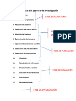 Las Etapas Del Proceso de Investigación