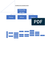 Resumen Del Prólogo de La Metafísica de Las Costumbres de Kant