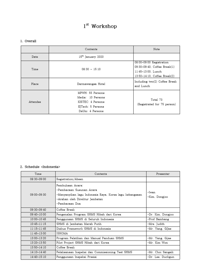 Schedule Of Workshop Update Pdf