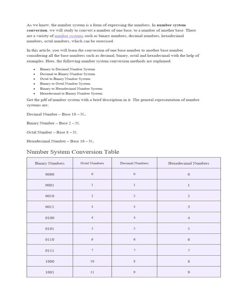 Number System Conversion | PDF | Decimal | Arithmetic