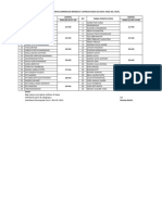 Jadwal Bimbingan DKK Yaaaaa - 114642