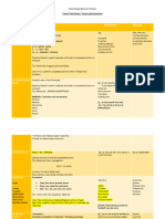 French Tense Sheet - Tenses Formation - GR 10