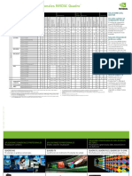 Ndlaguia de Procesadores