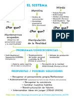 El Sisetma (Cuadro Sinóptico)