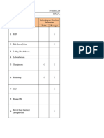 Evaluasi Checklist Dan Kinerja CS