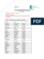 Profil: Releveurs Et Sous Caissiers (Poste8)