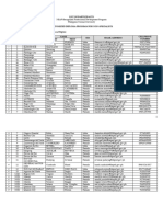 Attachment - HRDD - Official List of Participants
