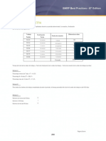 Cálculo de Muestra: Fecha de Creación Diferencia en Dias Trabaja Terminación