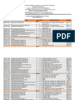 Indralaya - Pendidikan Fisika - Jadwal Genap 2023-2024