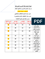 النتيجة