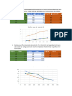 Graficas Oscilaciones