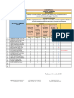 Apellidos Y Nombres 4to B: Competencia Construye Su Identidad Desempeño