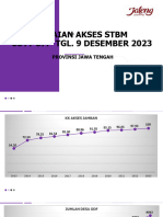 Data Capaian 5 Pilar Jateng TW 4 Tahun 2023