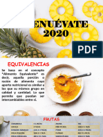 Equivalencias Renuévate 2020