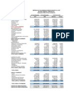 Balance General Comparativo 10-09