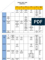 Jadwal SMP Sma 21 Agustus