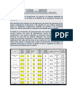 Cosa Moho PDF Free