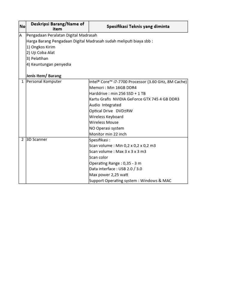 Pengadaan Peralatan Digital Madrasah | PDF