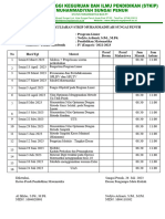 Monitoring Perkuliahan Semester Genap 2023