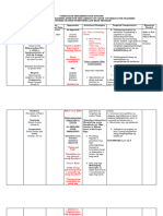 Template For VE Teaching Guide