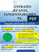 Secant, Tangent