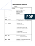 Cronograma de Avaliações Bimestrais - 4º Bimestre 9ºano B: Data Componente Curricular Conteúdos