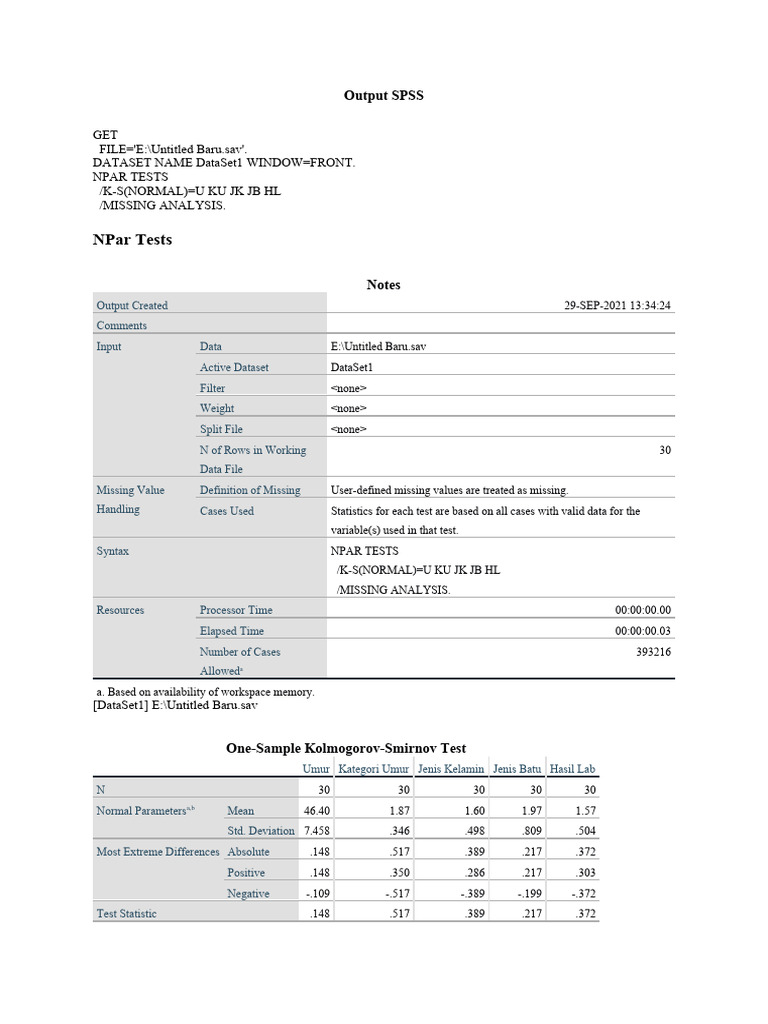 Output Spss 2 Pdf Chi Squared Test Statistical Significance