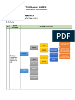 Resum KB 3 Modul 6