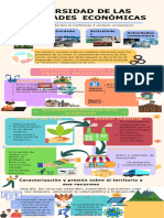 Infografadiversidaddelasactividadeseconmicas 220709154338 C2357a6b