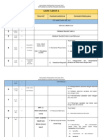 TEMPLATE RPT Sains t1 SRITI SG LATEST 2023